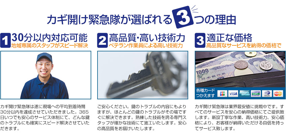 鍵開け緊急隊が選ばれる3つの理由