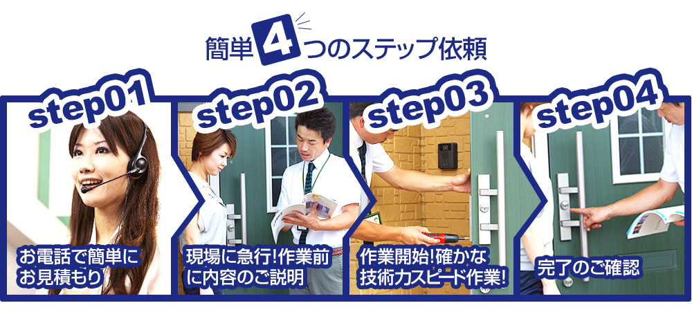 鍵開けトラブル解決は簡単4つのステップ